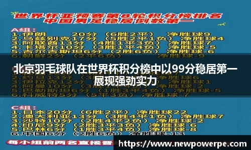 北京羽毛球队在世界杯积分榜中以99分稳居第一展现强劲实力